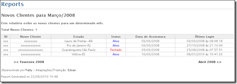 Novos Clientes Novos Clientes